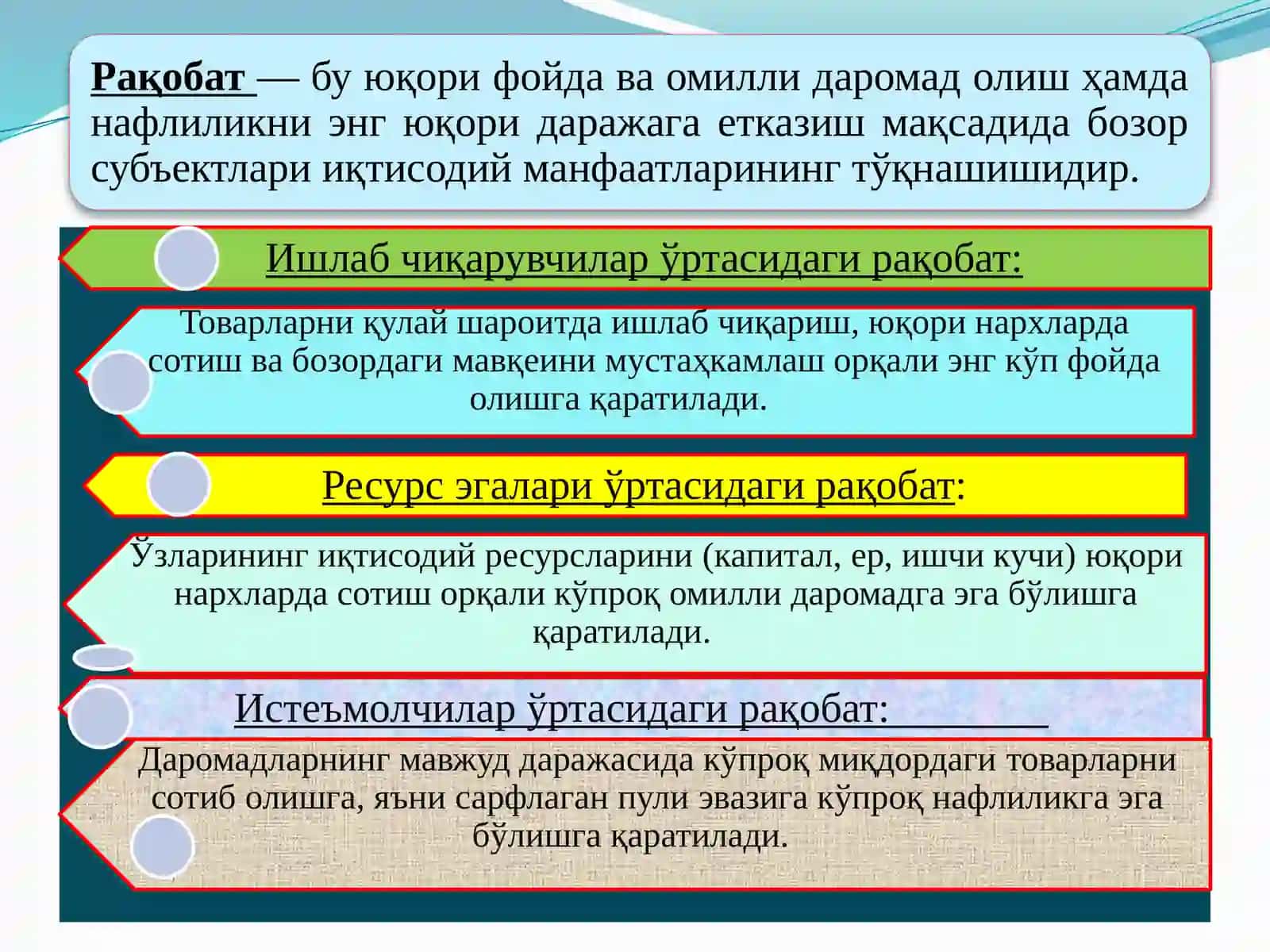 Рақобат 3