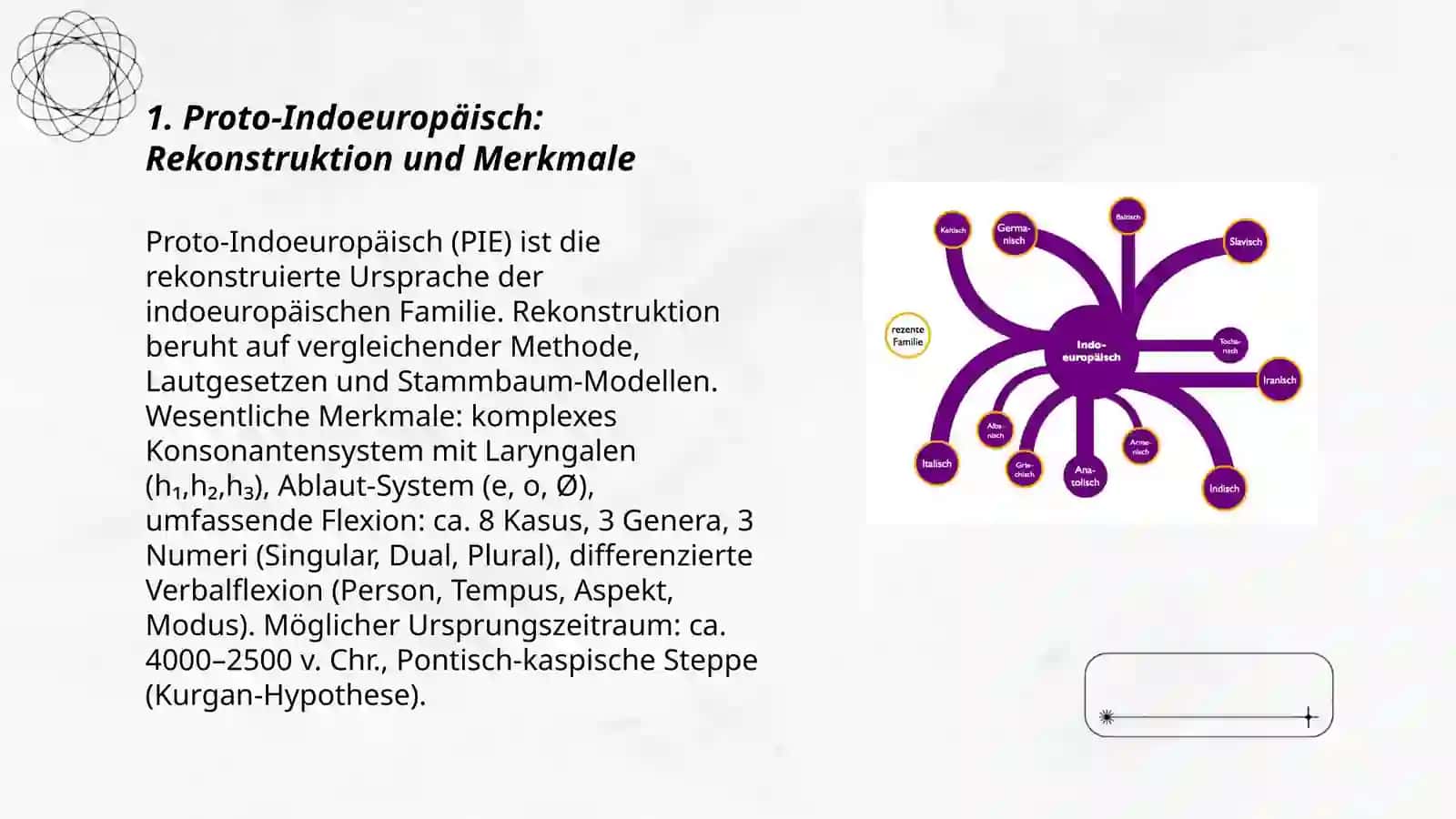 Die Indoeuropäische Sprachfamilie 3