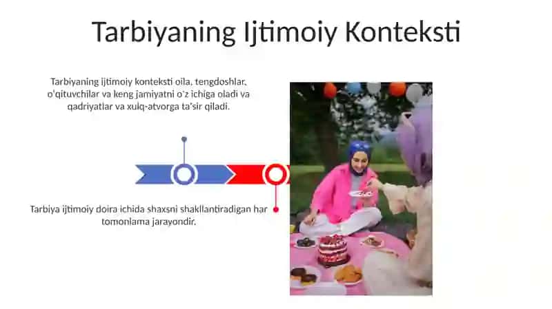 Tarbiya ijtimoiy hodisa 3