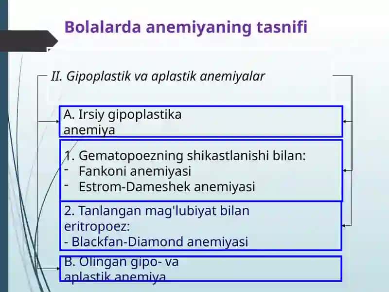 Gemoglobinopatiyalar laborator diagnostikasi 3
