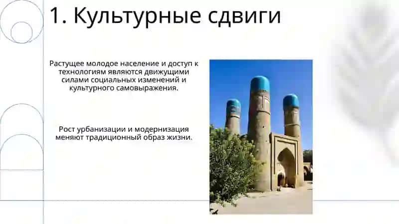 Изменения в социальной сфере в Узбекистане 3