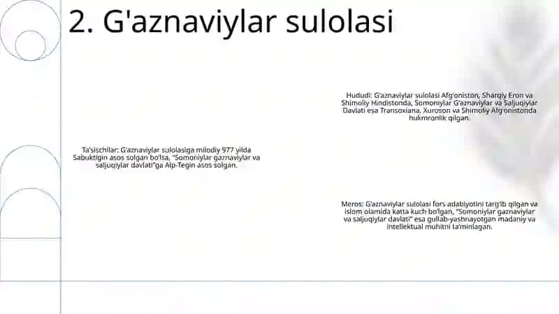 Somoniylar Gaznaviylar Va Saljuqiylar Davlati 3