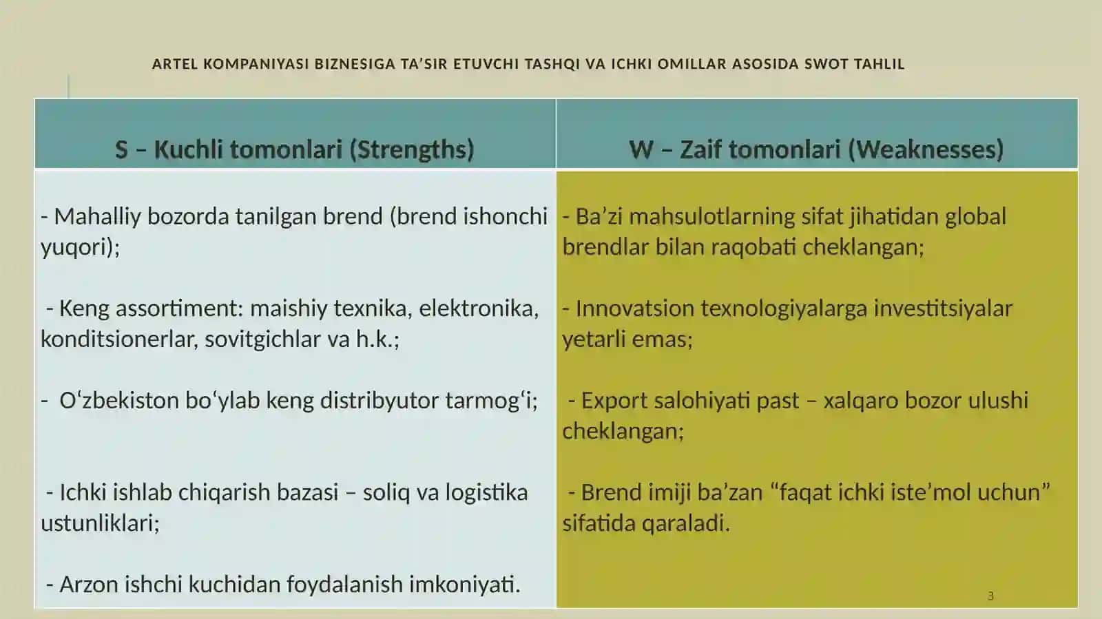 Biznes jarayonlariga ta’sir etuvchi omillar 3