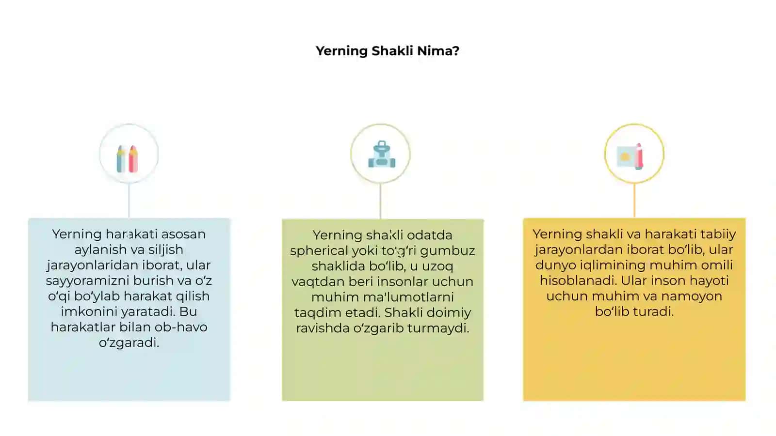 Yer uning shakli va harakati 3