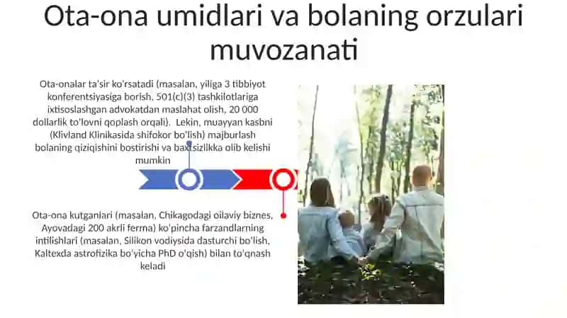 Kasb tanlashda ota onaning òrni 3