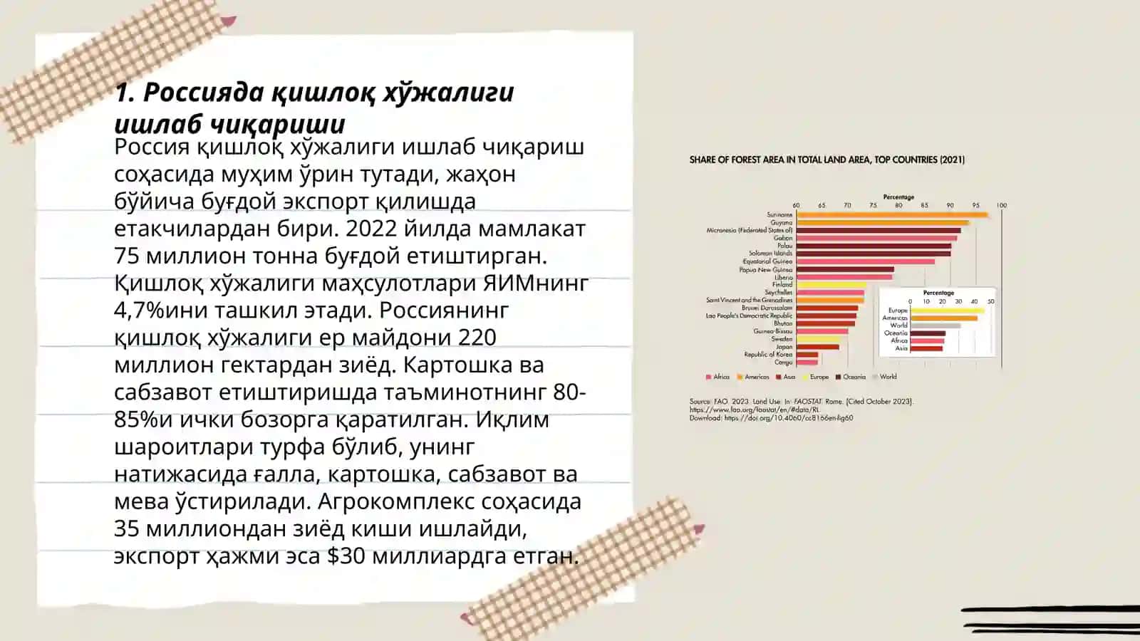 Россия кишлок хужалиги статистикаси 3