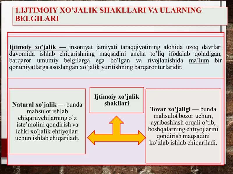 Iqtisodiyotda tovar va pul 3