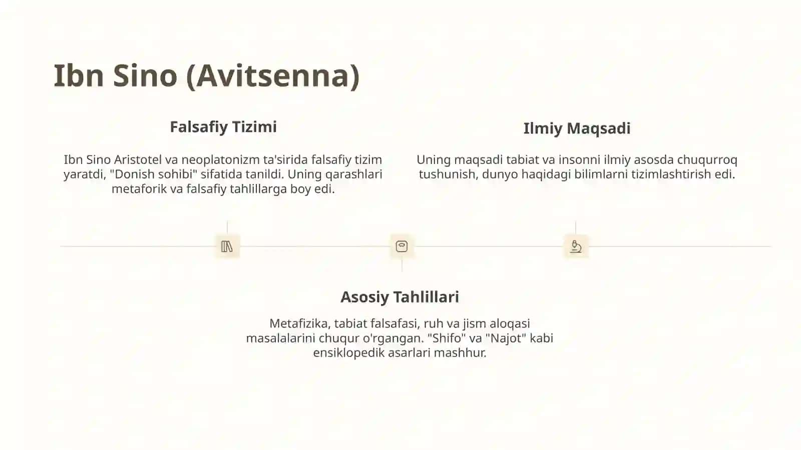 Forobiy va Ibn Sino: Qiyosiy Tahlil 3