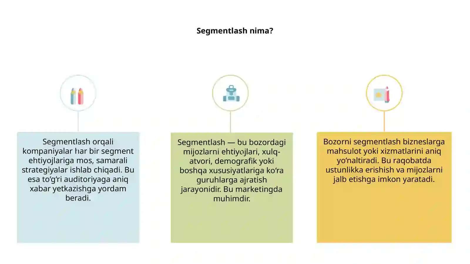 Segmentlash va pozitsiyalaahtirish 3