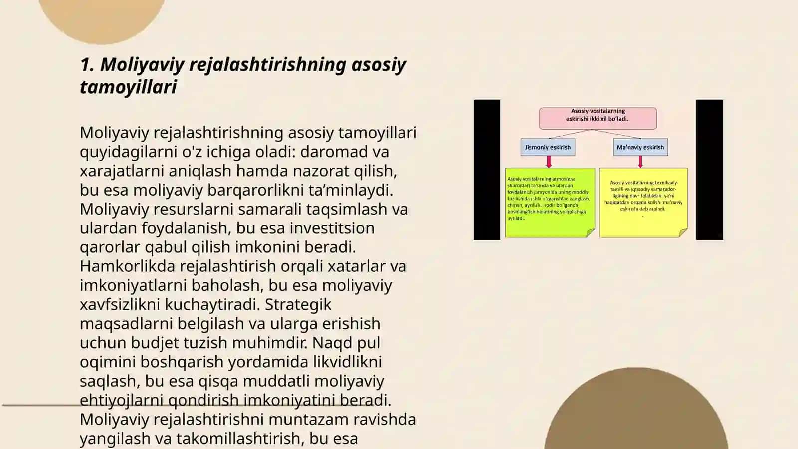 Inson hayotida moliyaviy rejalashtirishning ahamiyati 3