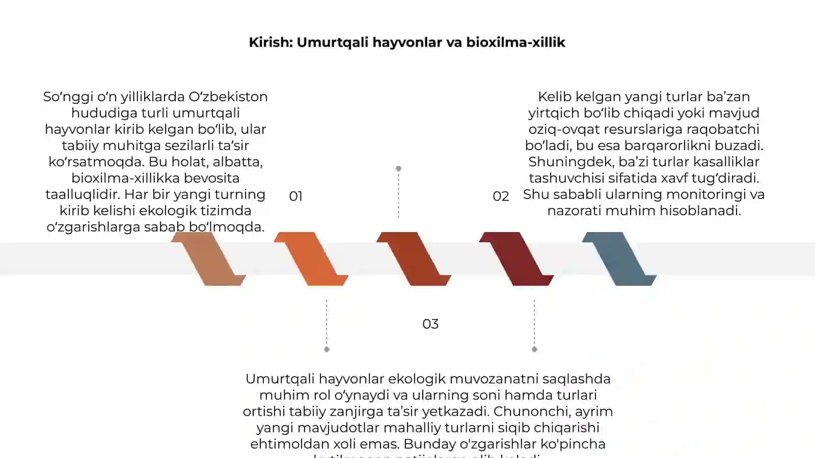 Umurtqali hayvonlar va bioxilma-xillik 3