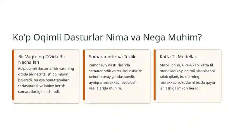 Ko'p Oqimli Dasturlar va Ularning Samaradorligi 3