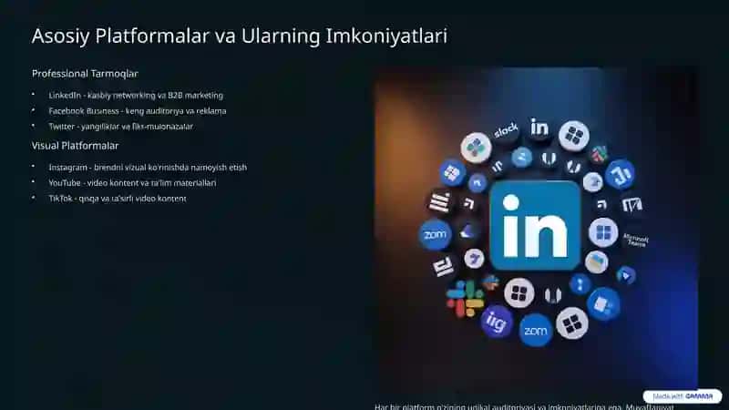 Kasbiy Faoliyatda Ijtimoiy Media 3