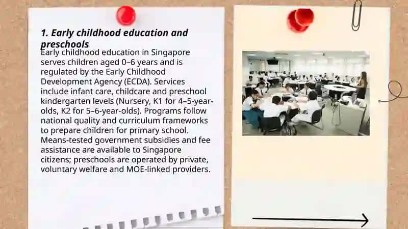 Education system in Singapore 3
