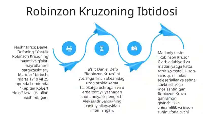 Robinzon Kruzo 3