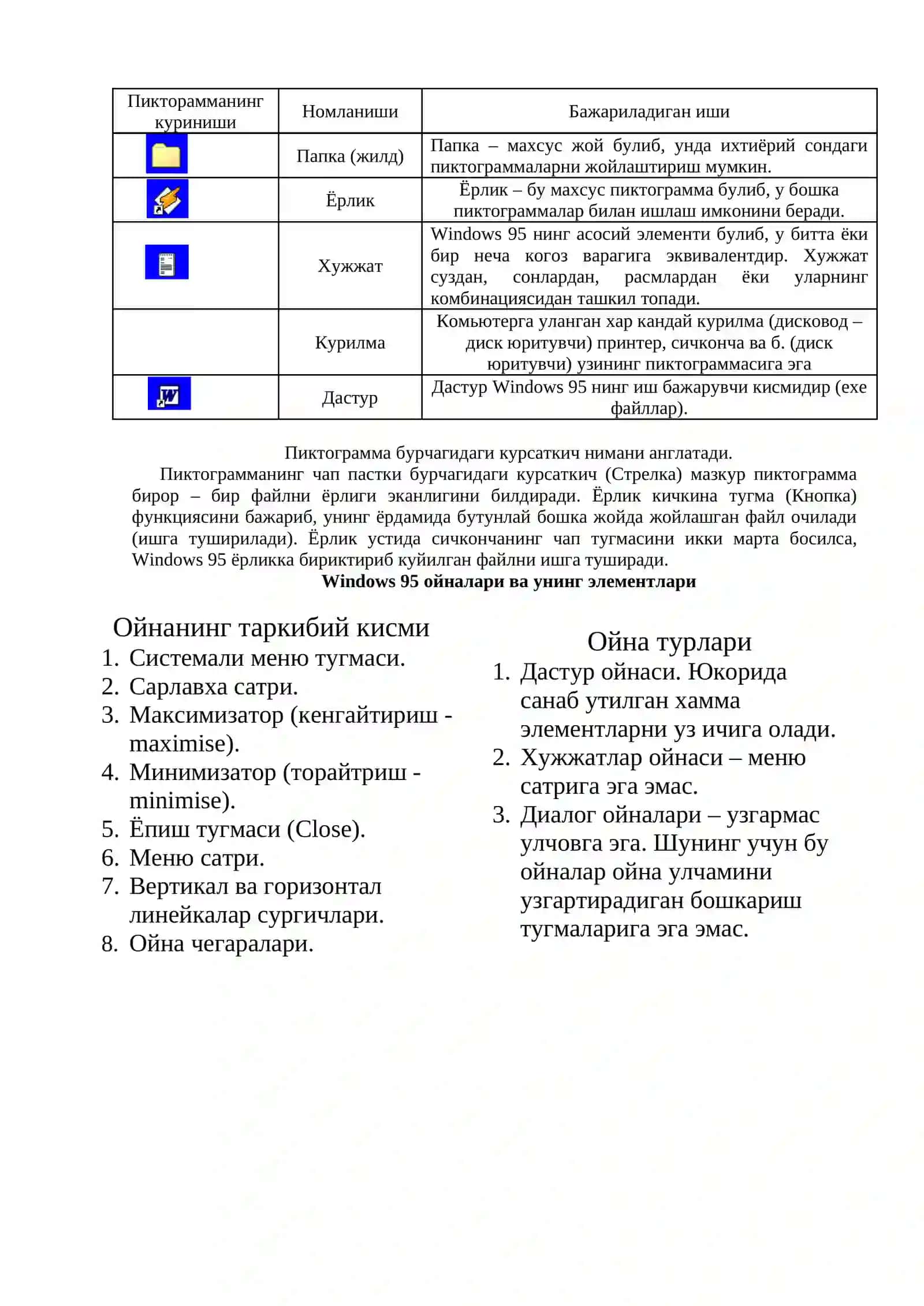 Windows 95 нинг афзалликлари 3