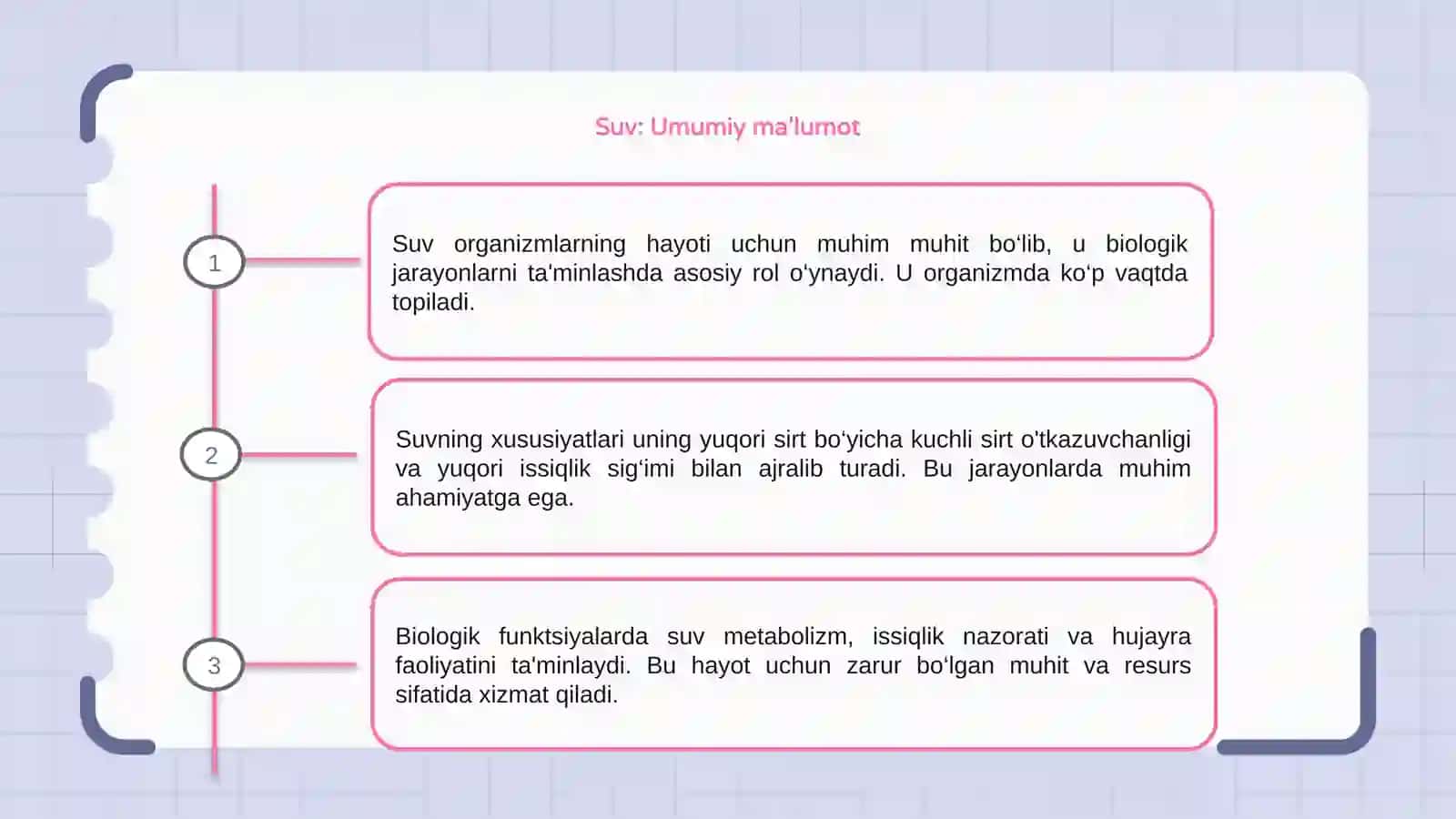 Suv. Xususiyatlari va biologik funksiyalari 3