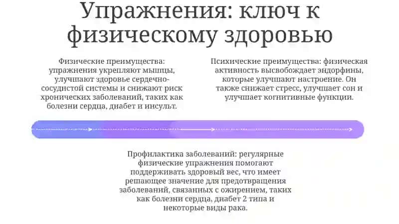 Здоровый образ жизни 3