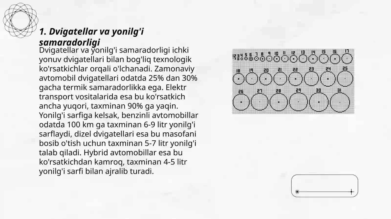 Zamonaviy avtomobillarning rivojlanish bosqichlari 3