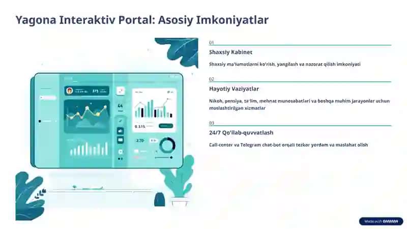 Elektron Hukumat va Yagona Interaktiv Davlat Portali 3