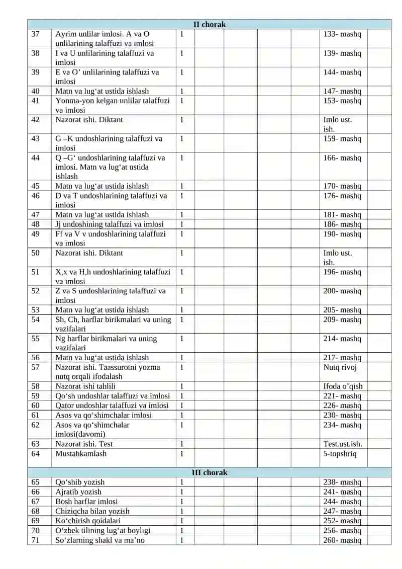 TASDIQLAYMAN 5-umumta’lim maktab direktori 3