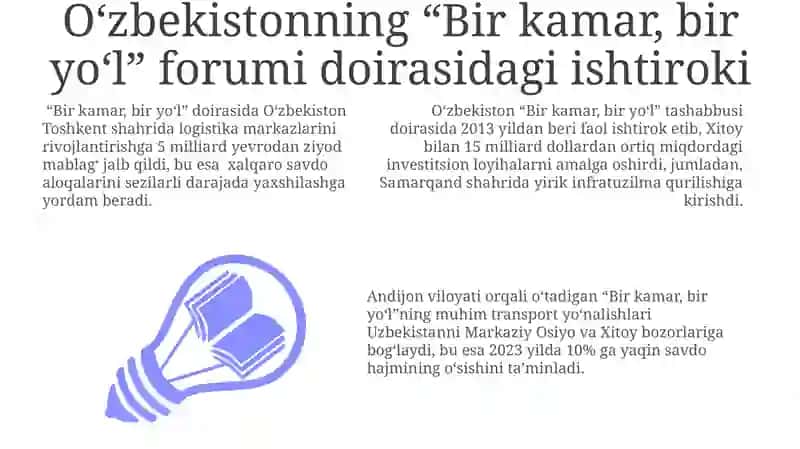 Oʻzbekistonning “Bir kamar, bir yoʻl” forumi 3