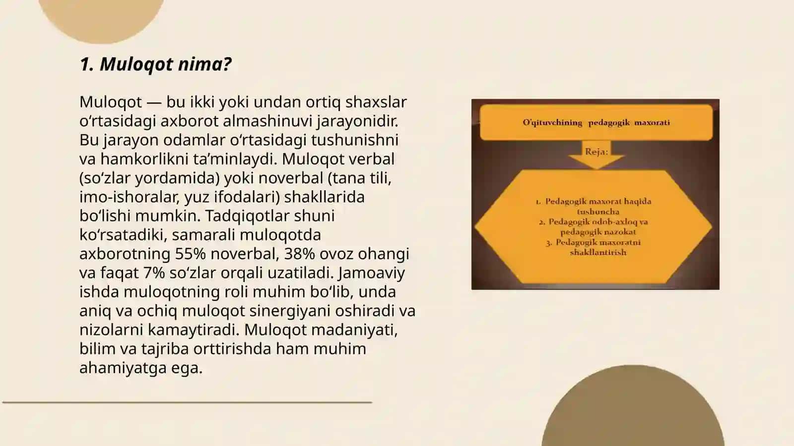Muloqot haqida tushuncha. Pedagogik muloqot haqida tushuncha 3