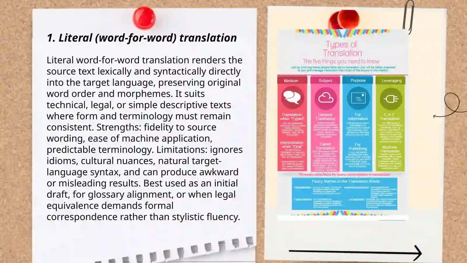 Types of Translation 3
