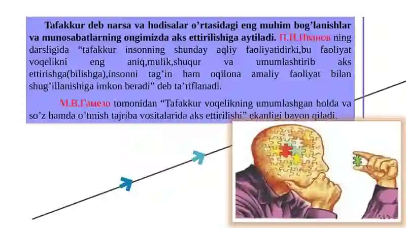 Tafakkurvanutqtushinchasi 3