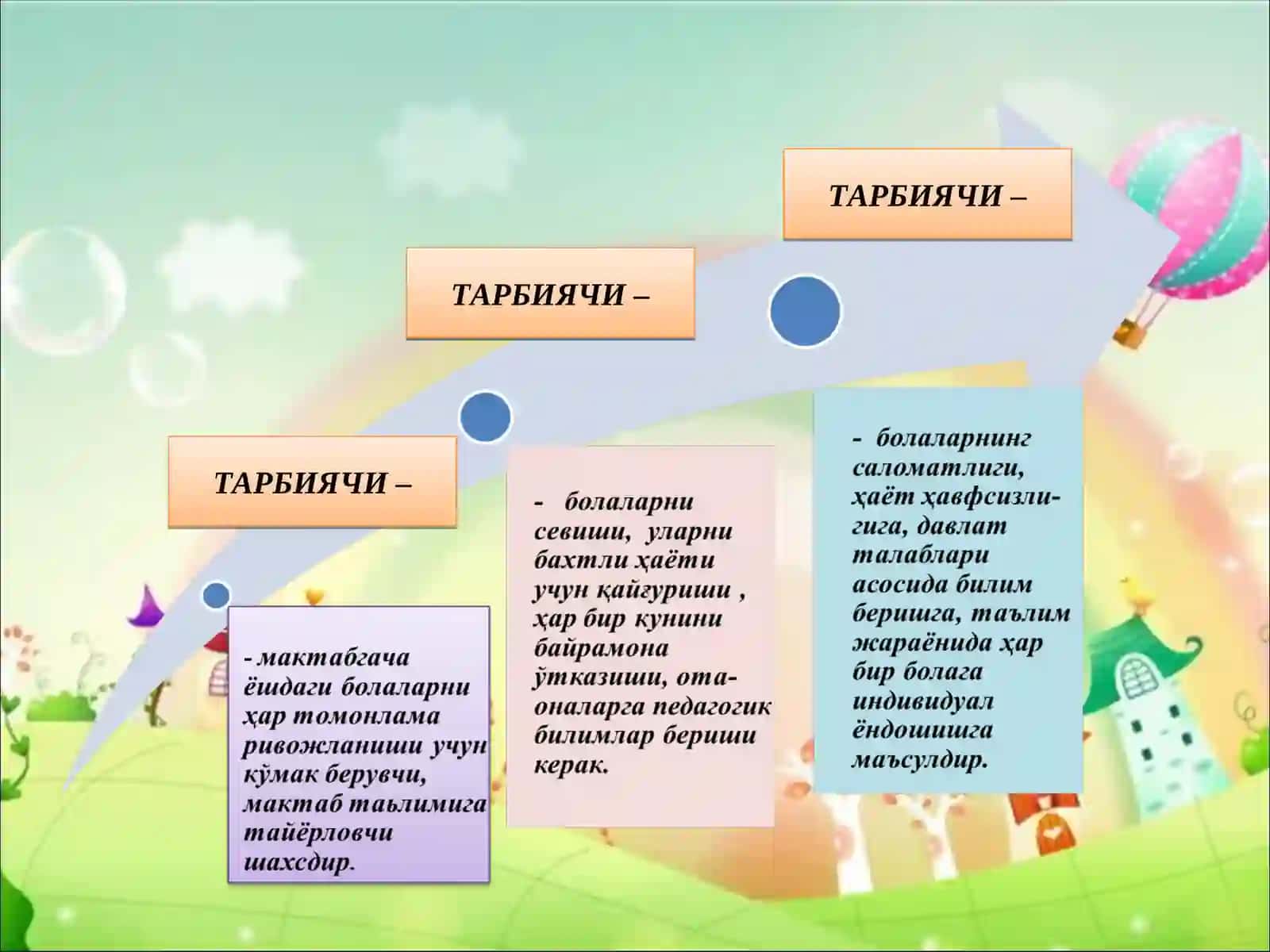 Ақлий хужум 3