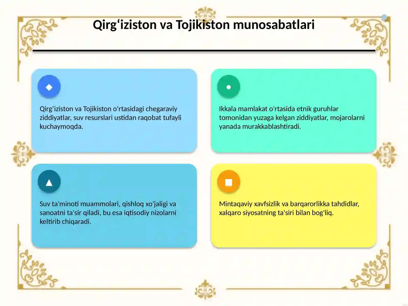 Markaziy Osiyo tarixi va mojarolar 3