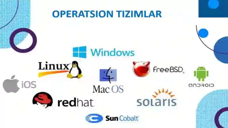 Operatsion tizimlar 3