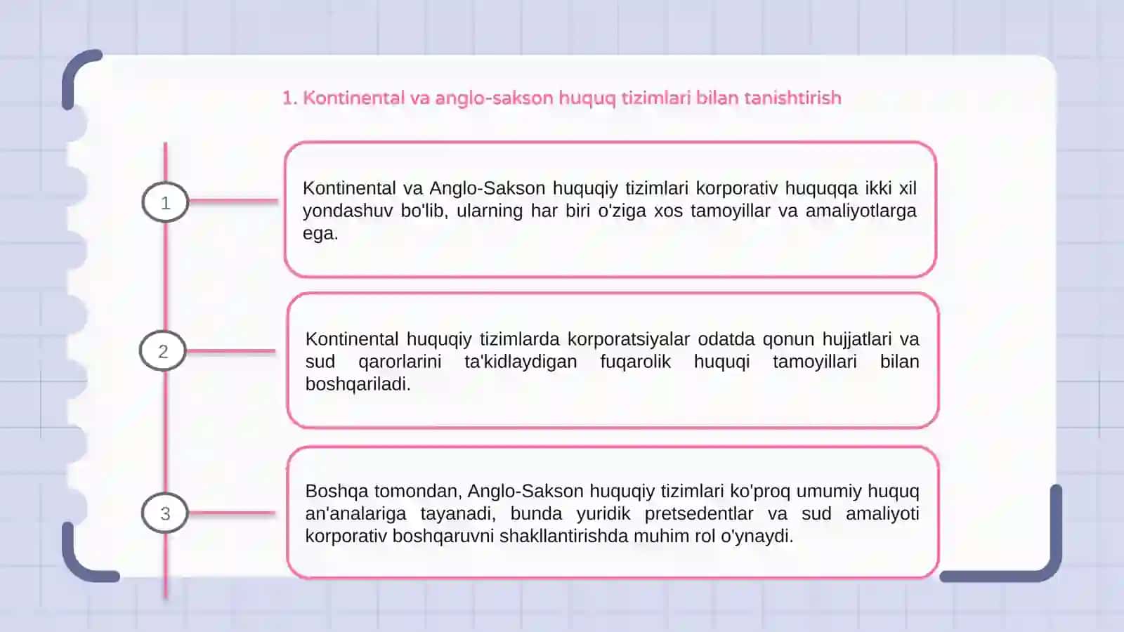 Kontinental va anglo-sakson huquqiy tizimida korporatsiyalar 3