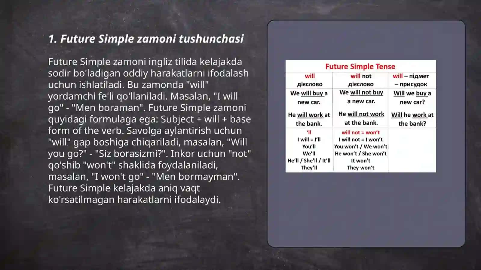 Future Simple 3