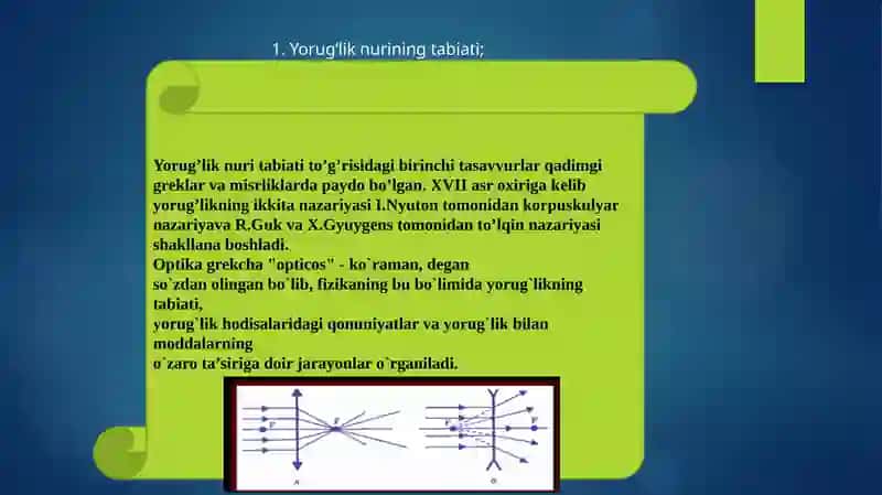 To‘lqin optikasi 3