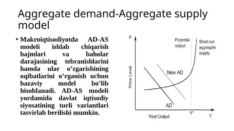 YALPI TALAB VA YALPI TAKLIF MODELI(AD-AS MODELI) 3