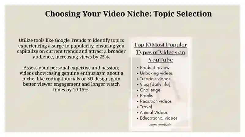 Making videos on different topics 3