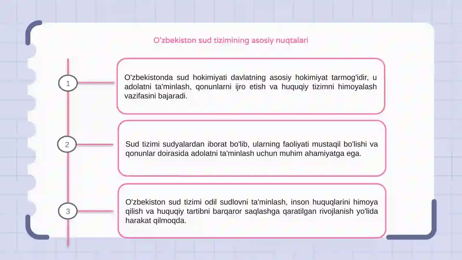 O'zbekistonda Sud hokimyati tizimi 3