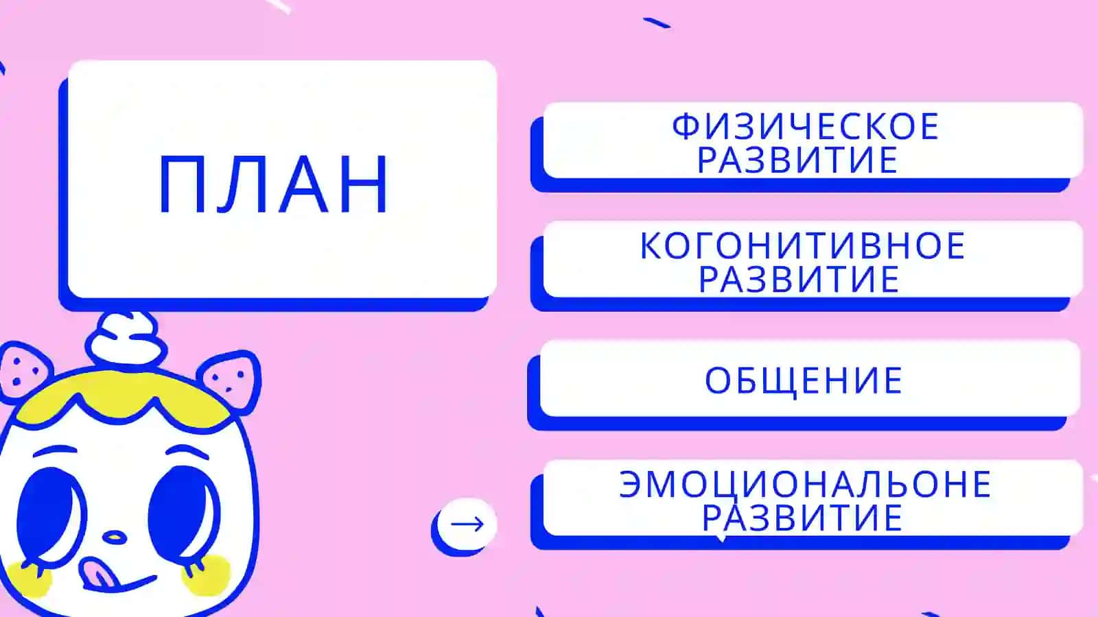 Младший школьный возраст 3