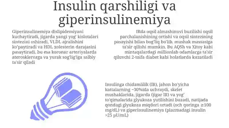 Insulin qarshiligi va giperinsulinemiya 3