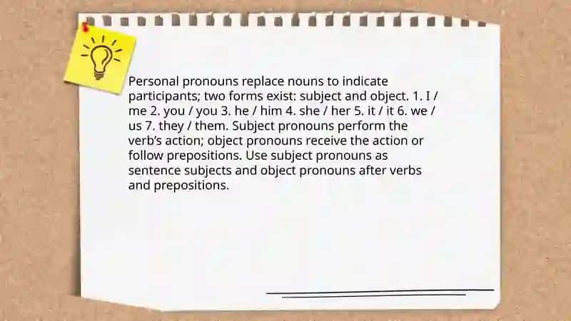 The Pronouns 3
