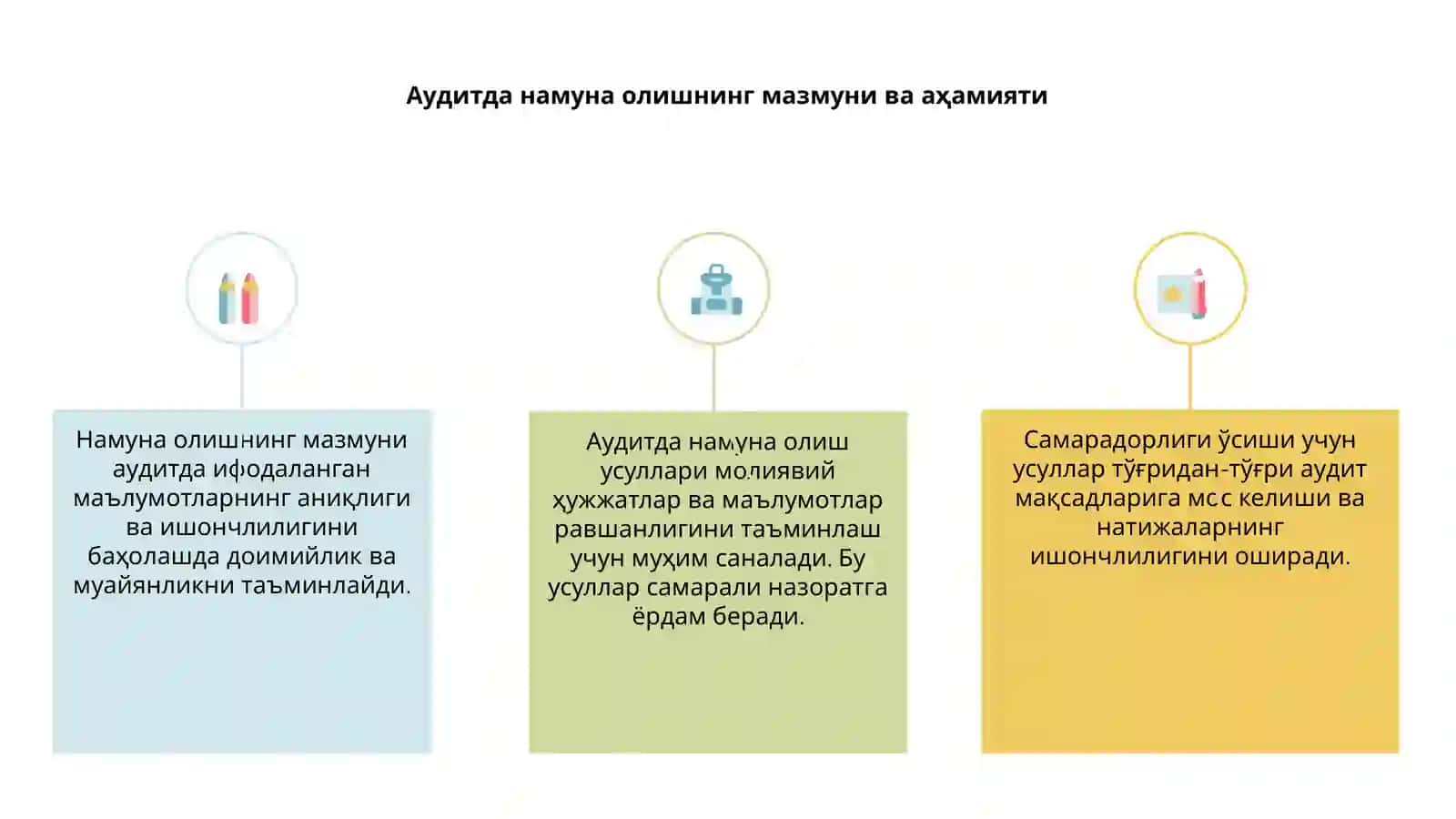 Аудитда намуна олиш усуллари ва уларнинг самарадорлиги 3