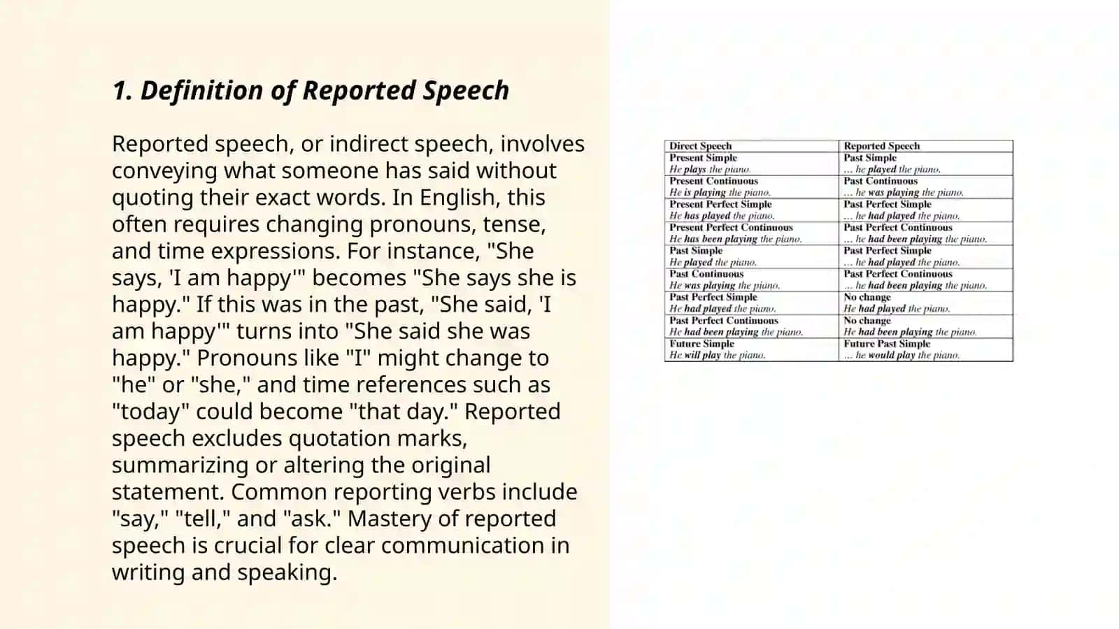 Reported Speech 3