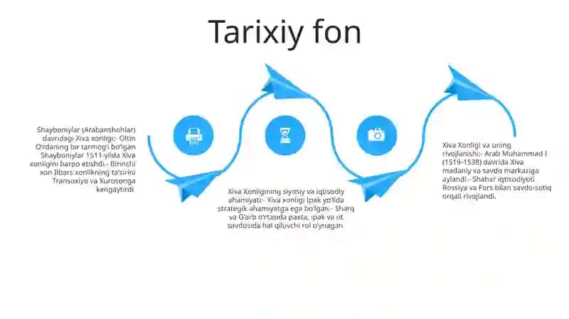 Xiva Xonligi Shayboniylar (Arabshoxlar)Davrida 3