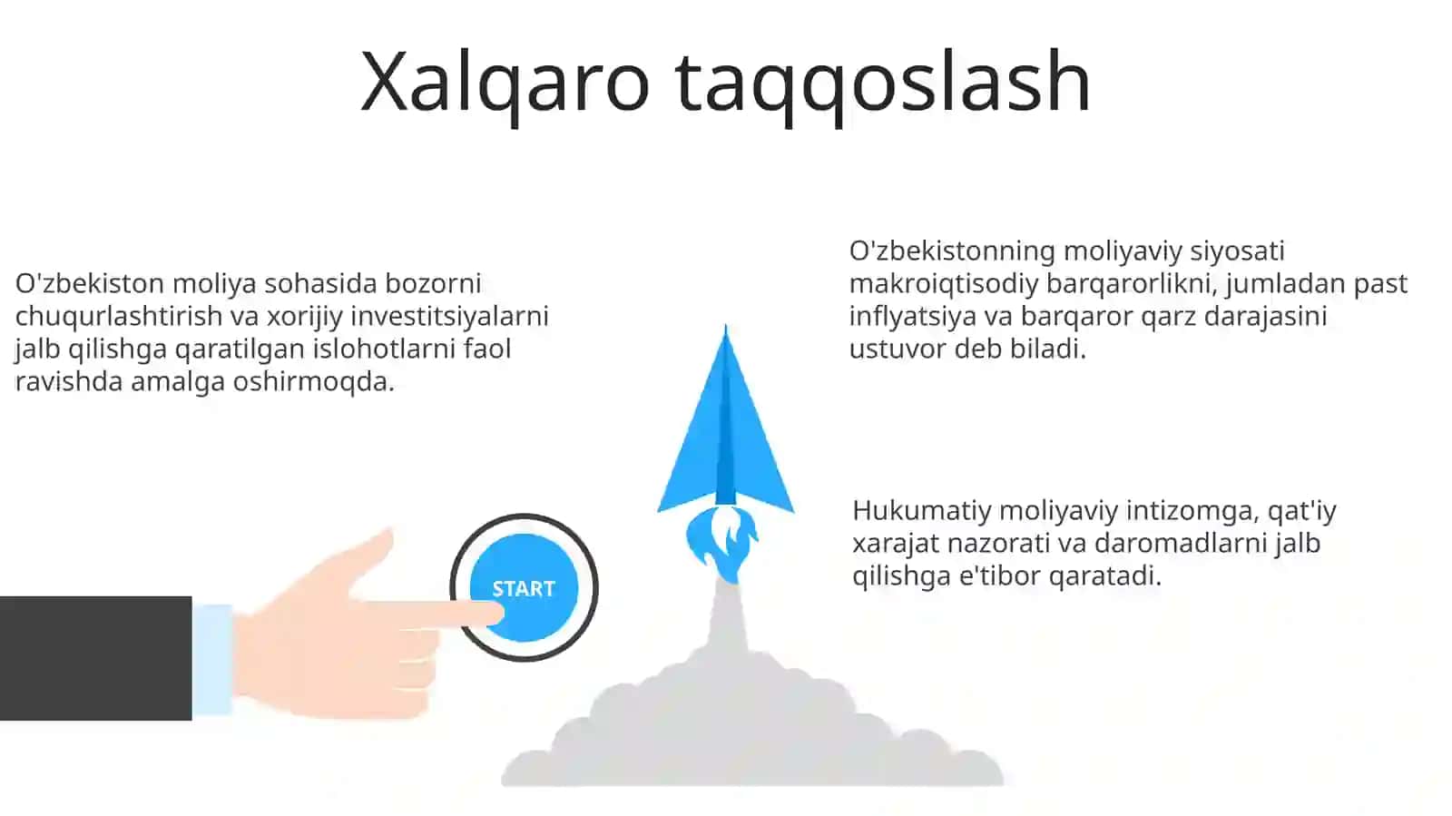 Asosiy Moliya Siyosati va Qoidalari 3