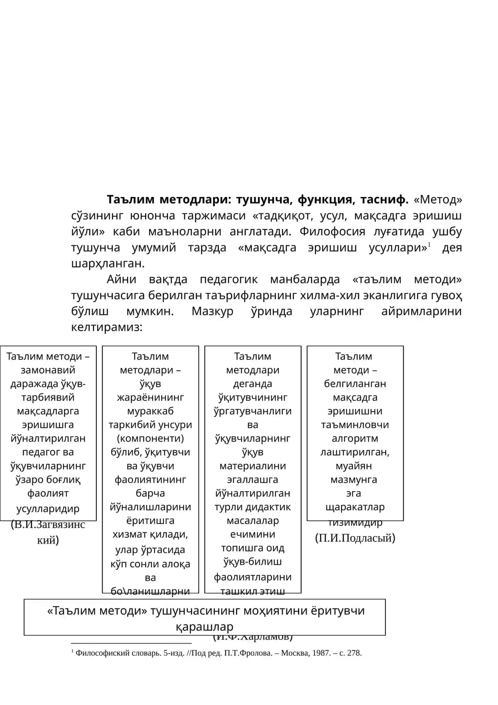 Таълим методлари ва воситалари 3