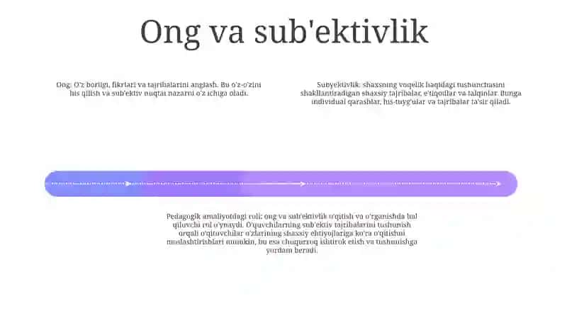 Ong Va Bilish 3