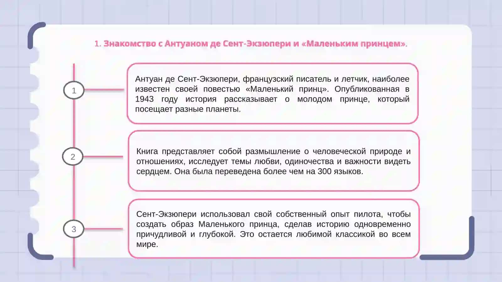 Антуан Де-Сент Экзюпери Маленький принц 3