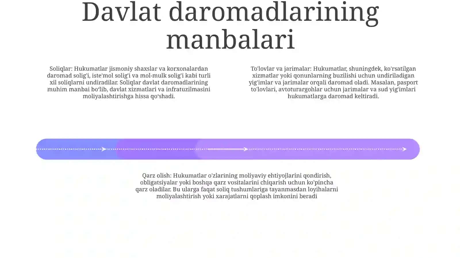 Byudjet Daromadlarini Shakillantirish Prinsiplari 3