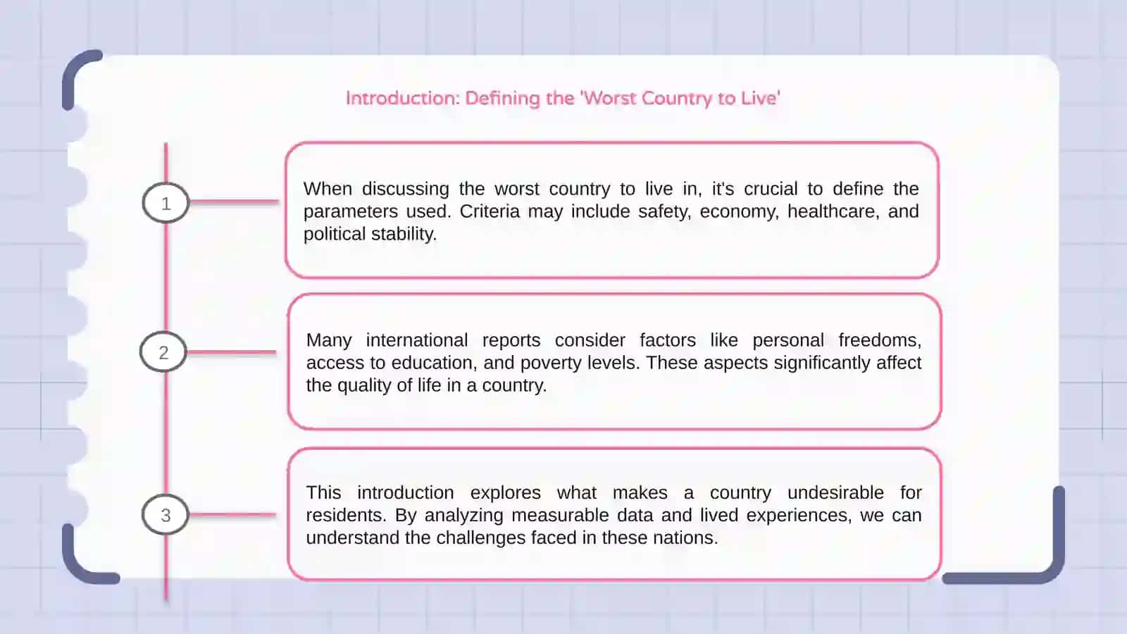 The worth country to live in the world 3